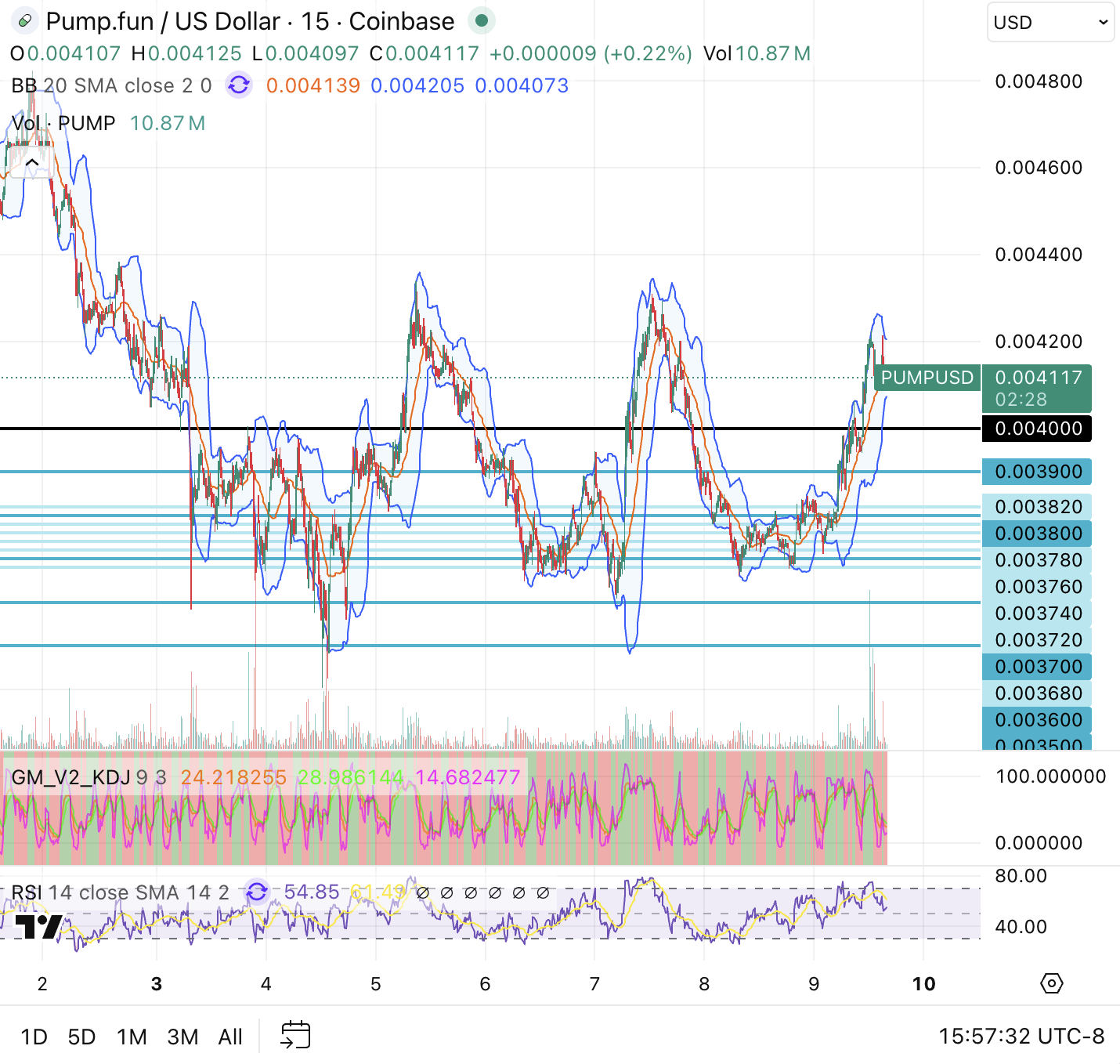 Screenshot 2025-11-09 at 3.57.33 PM